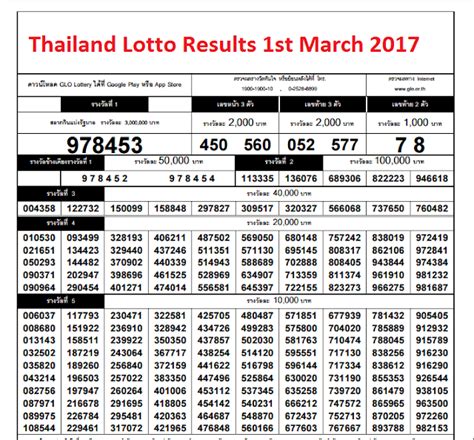 bangkok weekly lottery chart|Thai Lotto Results .